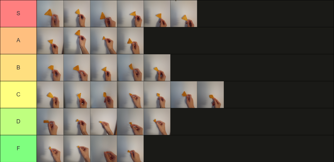 doritos tierlist